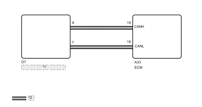 A004I2PE01