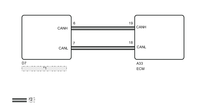 A004I2PE02