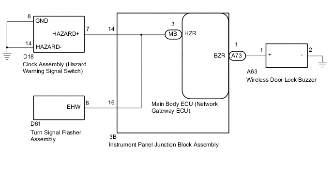 A004I51E04