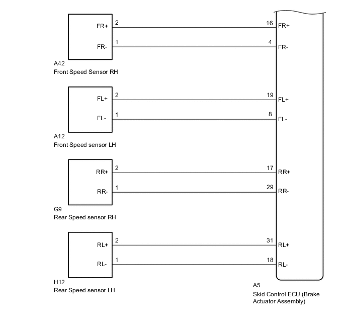 A004I7WE03