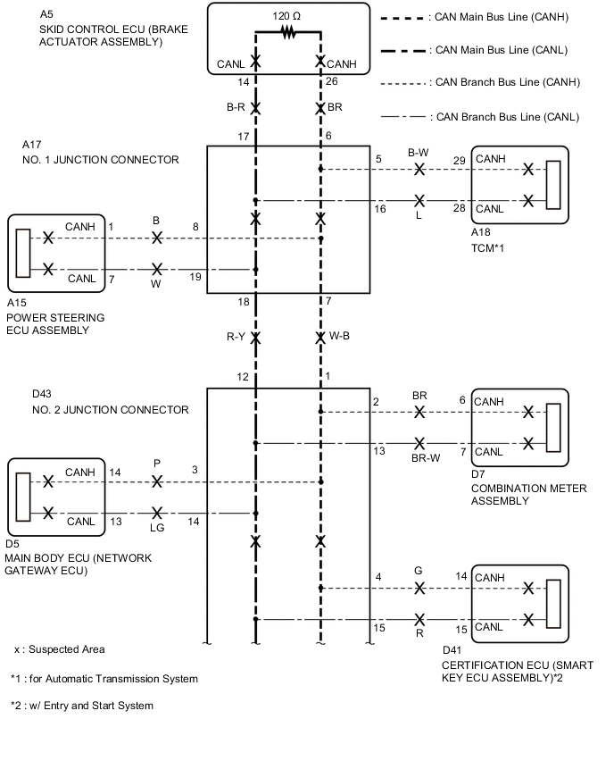 A004I8OE02