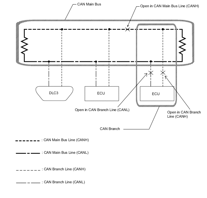 A004IC5E27