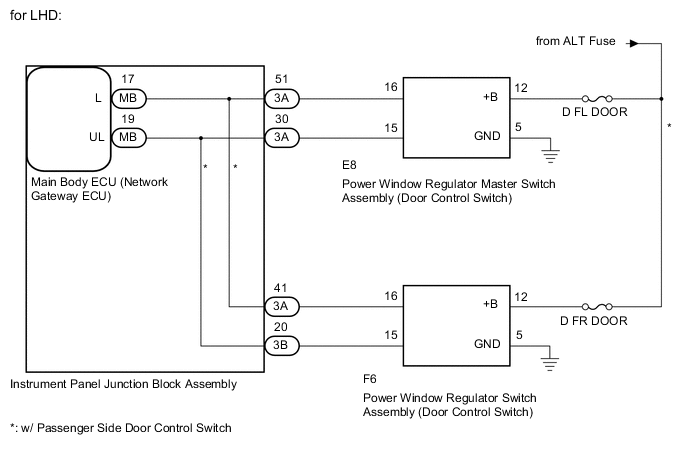 A004IC8E02