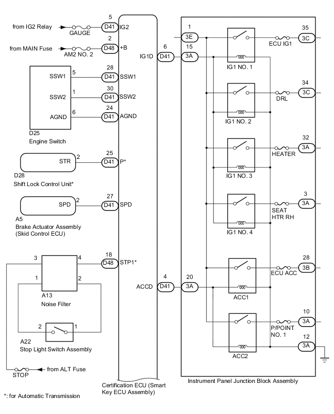 A004ICQE02