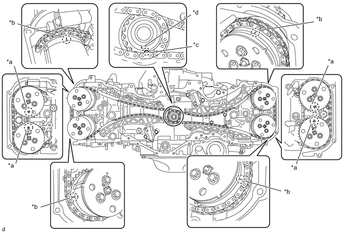 A004IDVE01