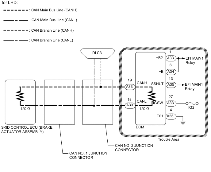 A004IECE05