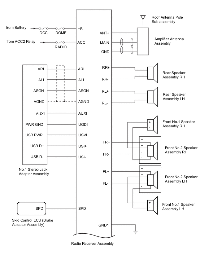 A004IEVE02