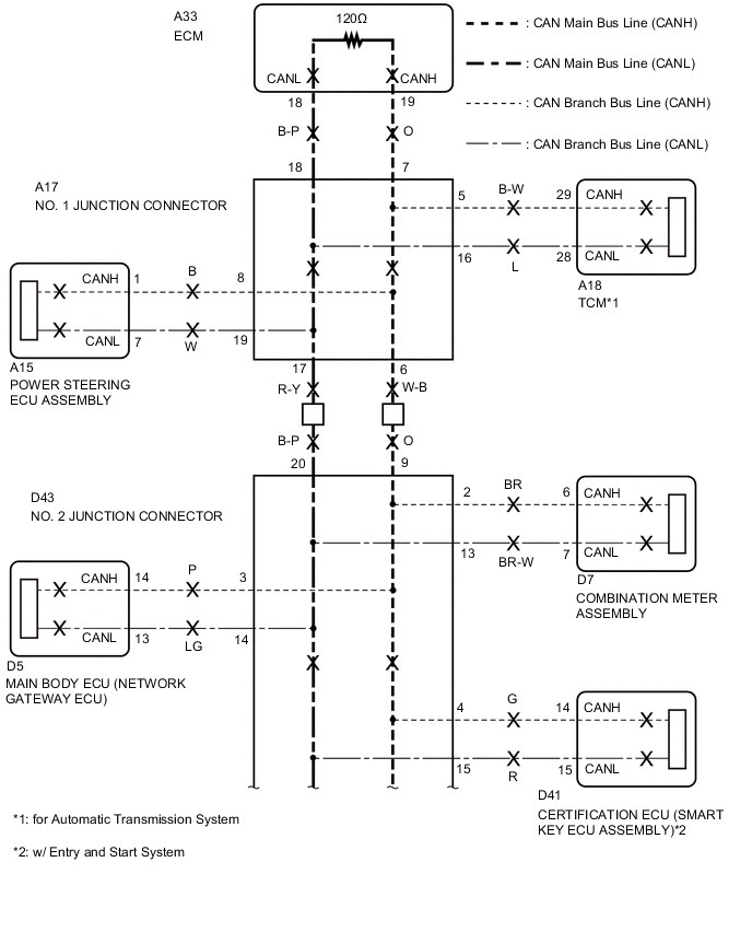 A004IGOE04