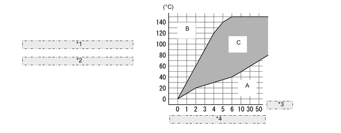 A004IHPE46