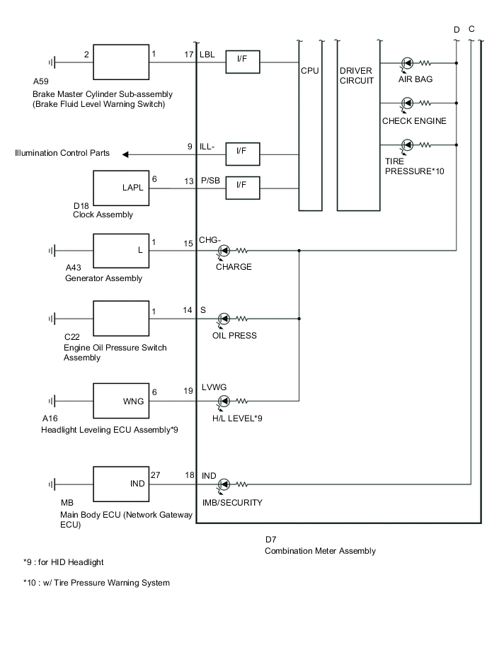 A004IKBE03