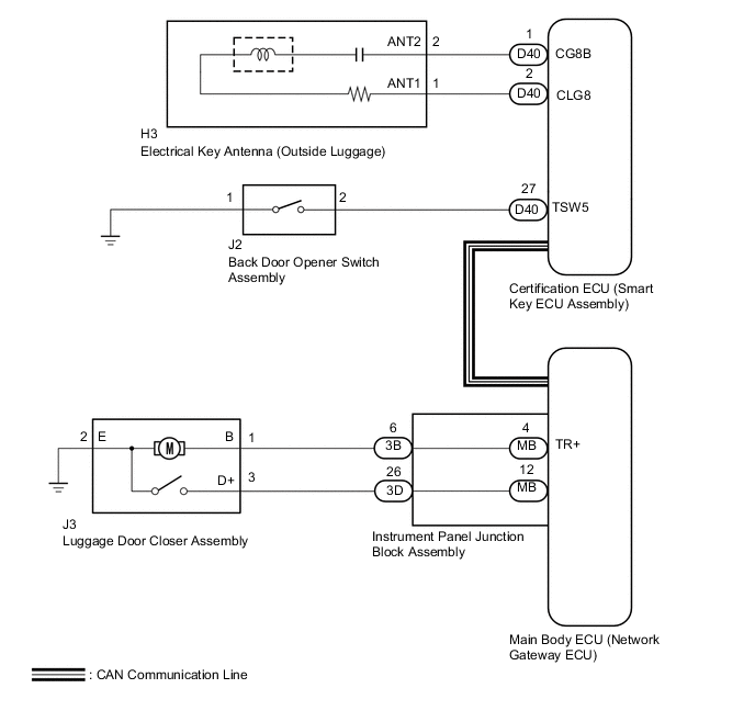 A004IM6E02