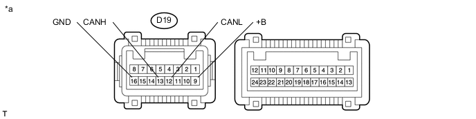 A004IRQE01