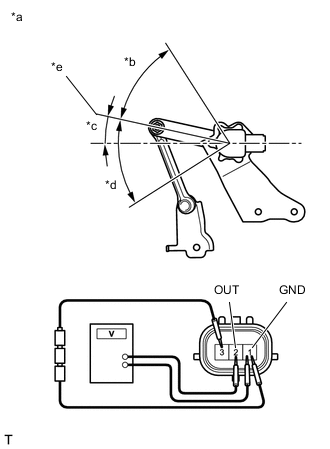 A004IRZE02