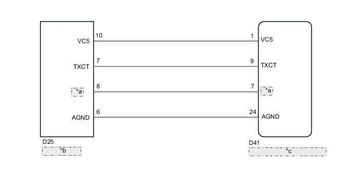 A004IVZE30