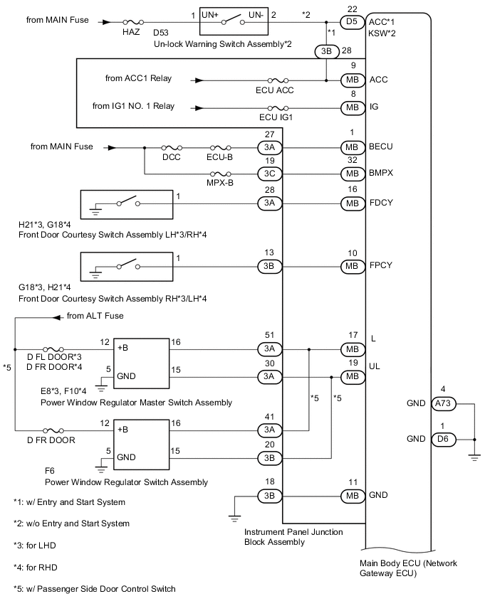 A004IZFE02