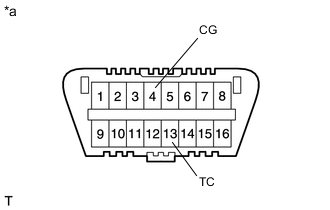 A004J4HE02