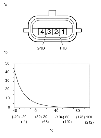 A004K63E03