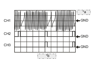 A004KI2E03