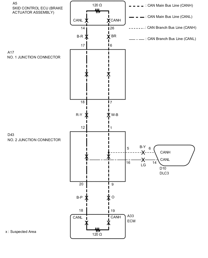 A004KK2E02