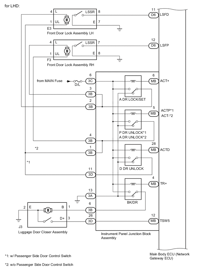 A004KL7E02