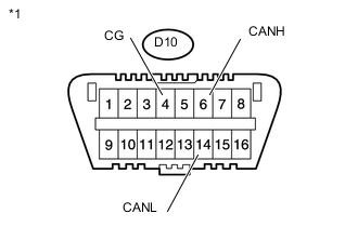 A004KPHE03