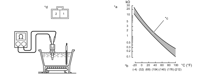 A004KYBE02