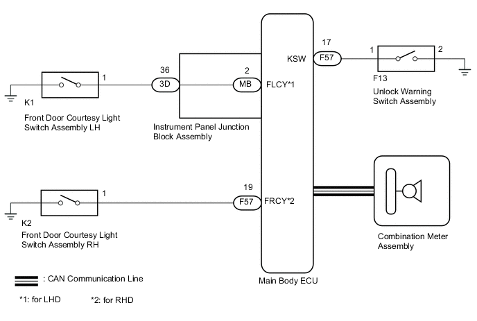 A004ECBE02