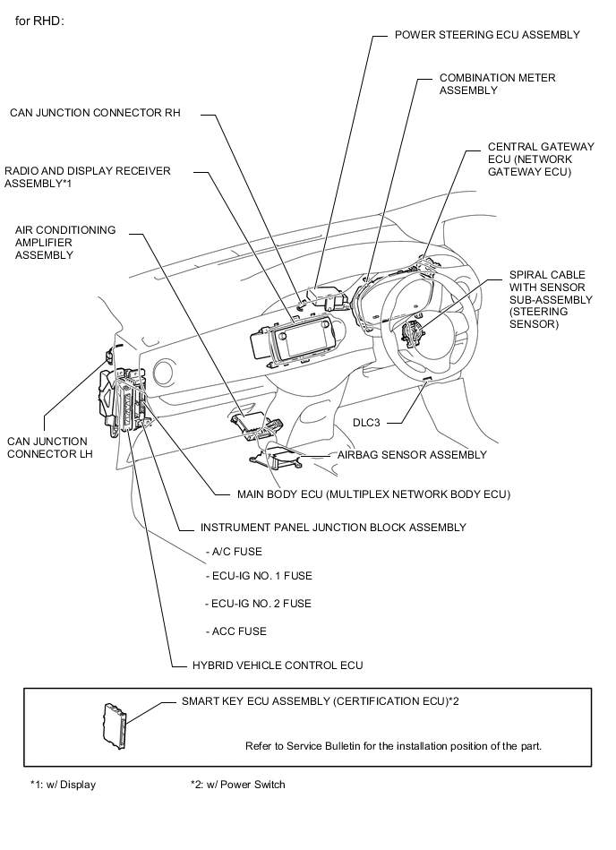 A004EGUE01