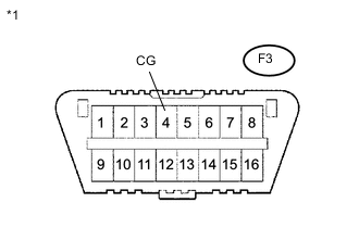 A004EMCE01