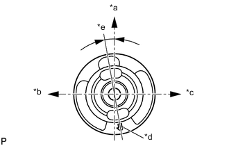 A004EN3E11