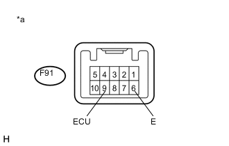 A004ENOE01