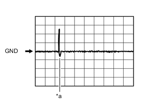 A004EOSE01