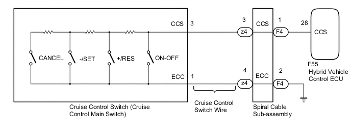 A004EPVE04