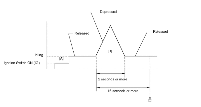 A004EPYE25