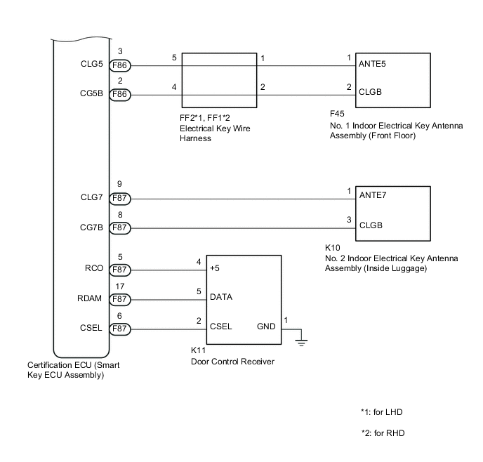 A004EQ7E03