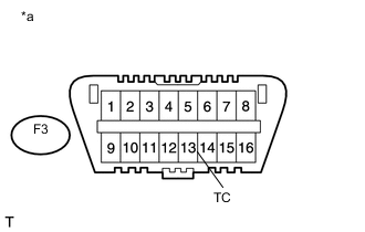 A004EQDE01