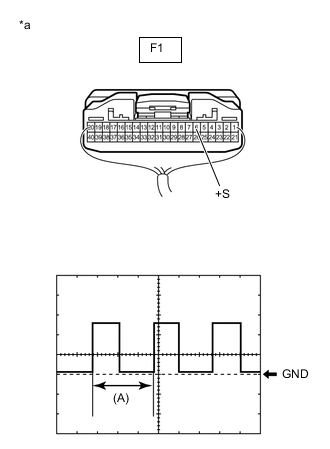 A004ESXC02