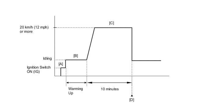 A004ETAE34