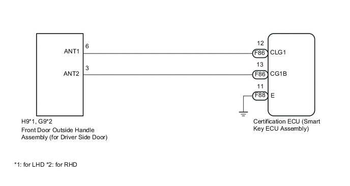 A004ETVE80