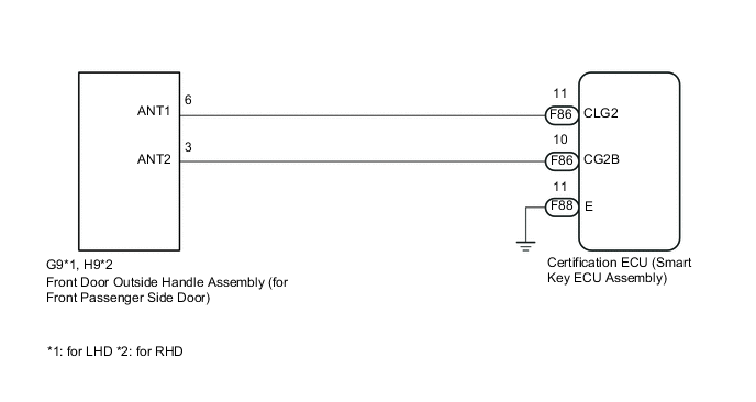 A004ETVE81