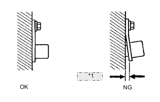 A004EVSE03