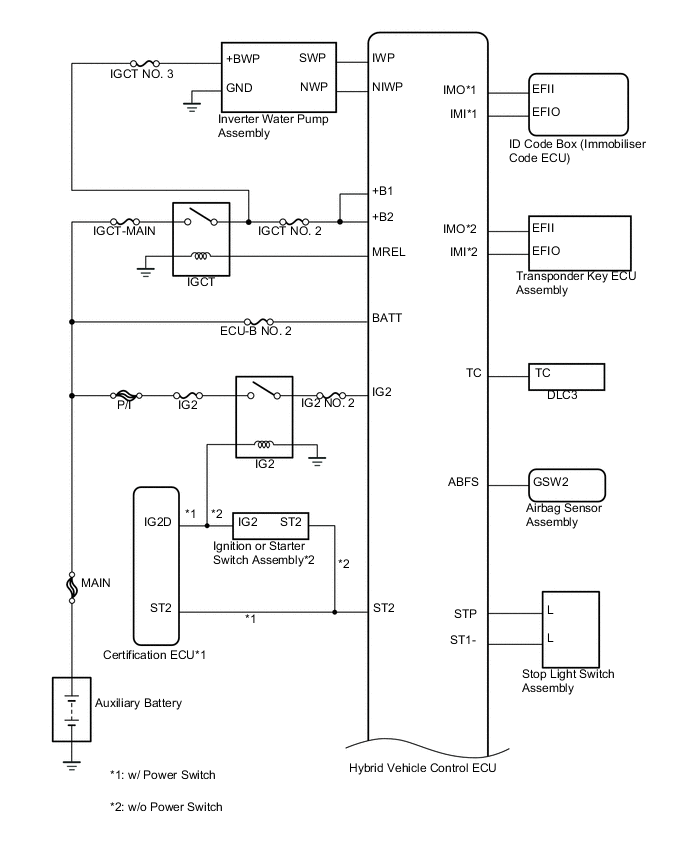 A004EZPE01