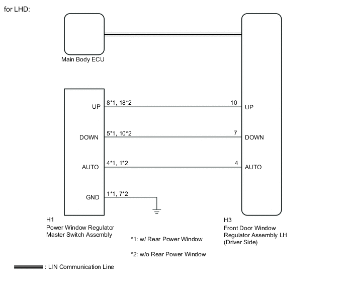 A004F50E03