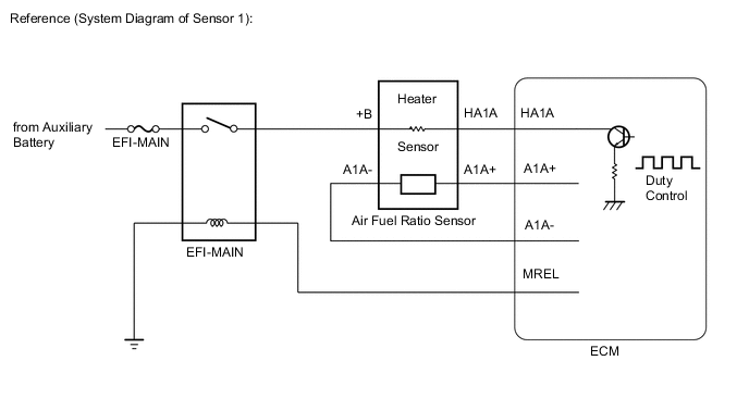 A004F6ME02