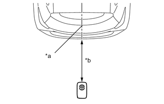 A004FDRE01