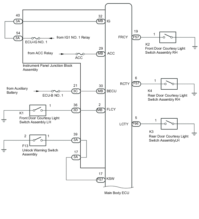 A004FEZE02