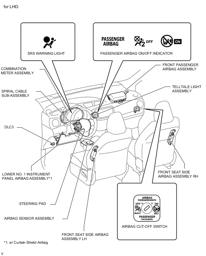 A004FLNE10