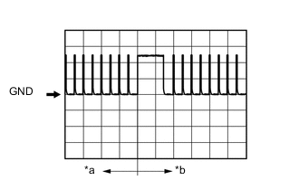 A004FM5E04