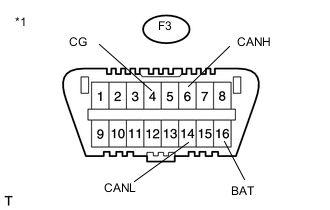 A004FN8E03