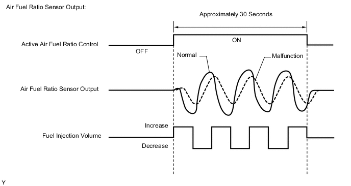 A004FSGE83